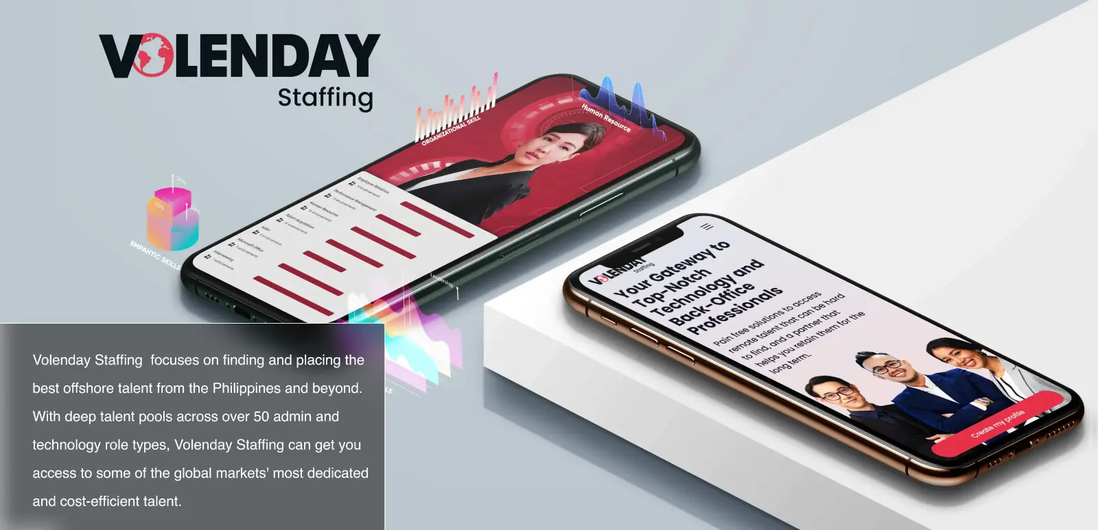 Volenday Staffing Volenday Staffing